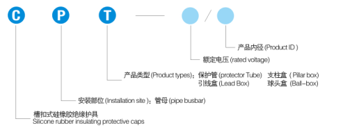 槽扣式硅橡膠導線間隔棒